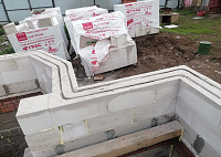 Газобетон ГРАС D300 B2.0 600x250x200